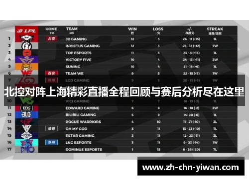北控对阵上海精彩直播全程回顾与赛后分析尽在这里
